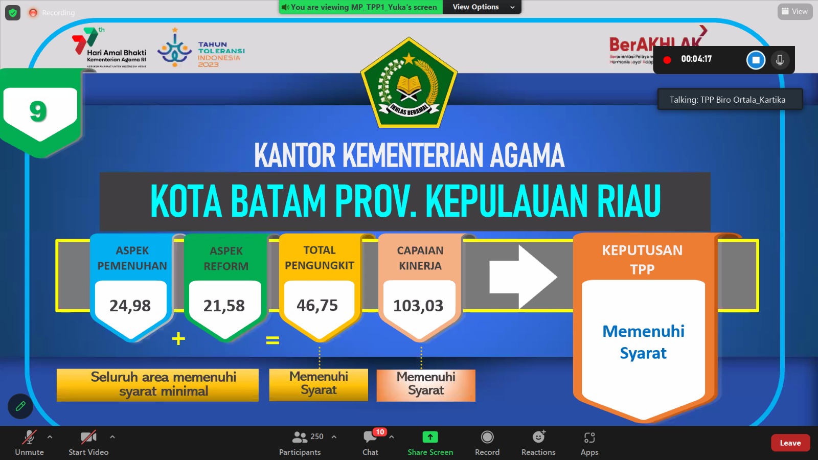 Kankemenag Kota Batam Lolos Penilaian Pendahuluan Calon Pilot Project WBK Tahun 2023