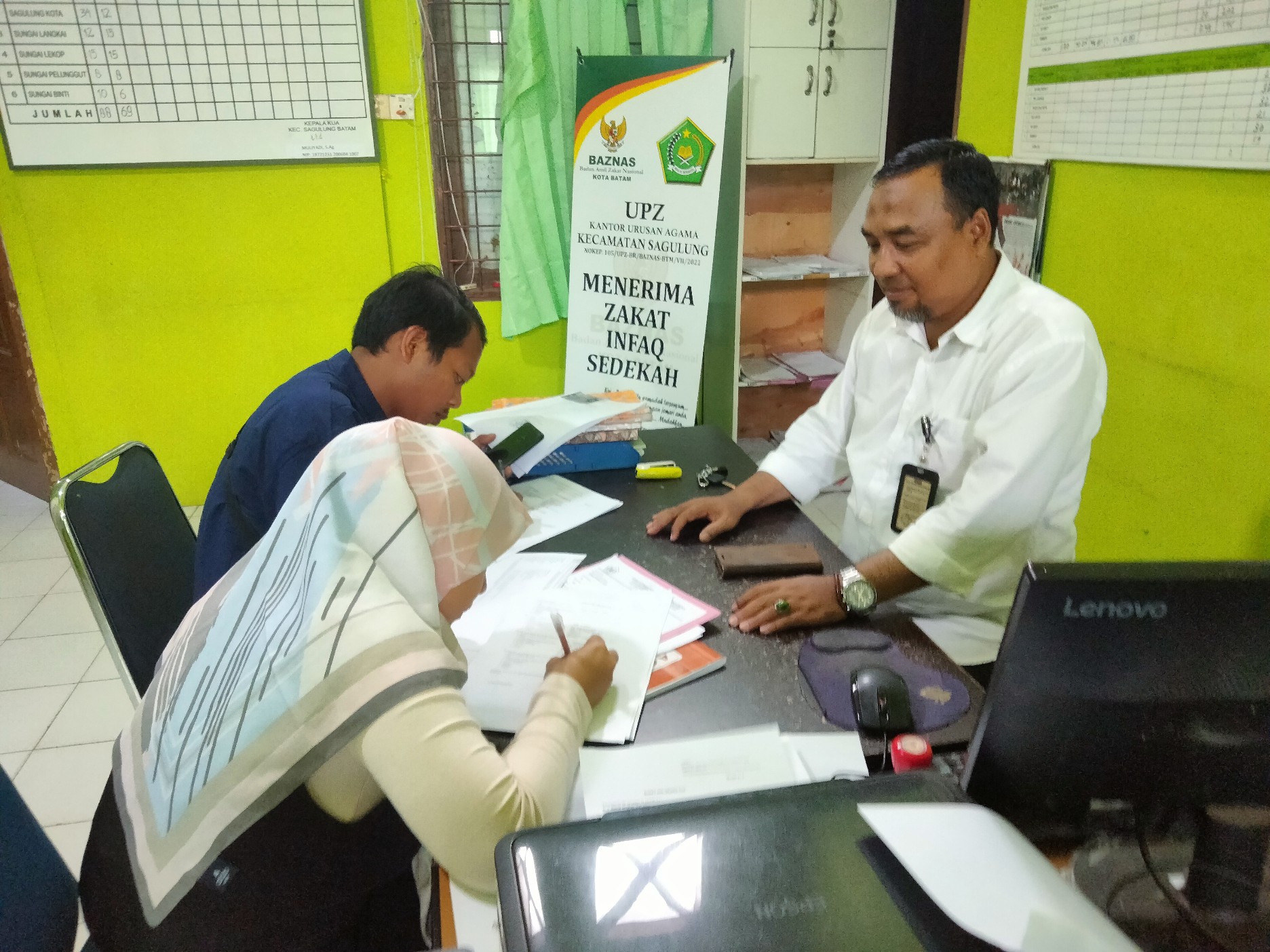 Rekapitulasi Peristiwa Nikah KUA Sagulung Hingga Hari Ini