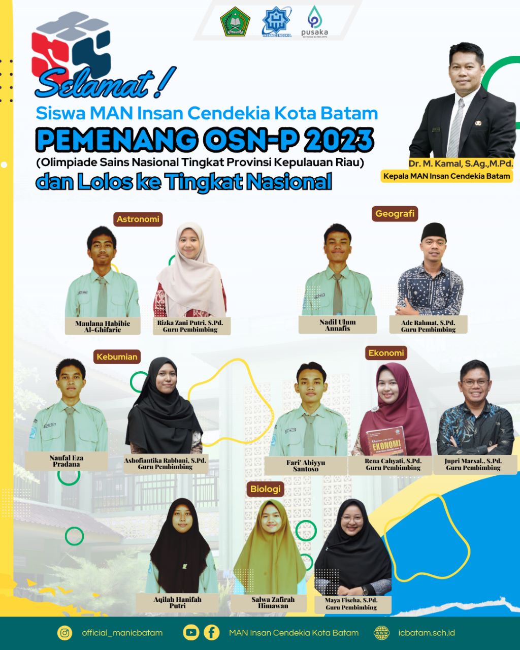 Terbanyak Wakili Kepri, 6 Siswa MAN IC Batam Lolos Ke OSN Tingkat Nasional 2023