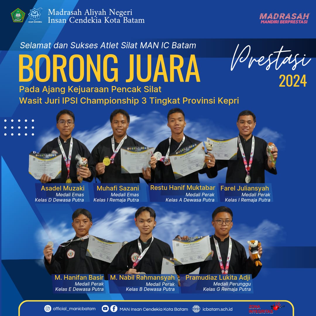 Borong Juara Pencak Silat WJKC 3 IPSI Kepri, MAN IC Batam Awali 2024 dengan Prestasi