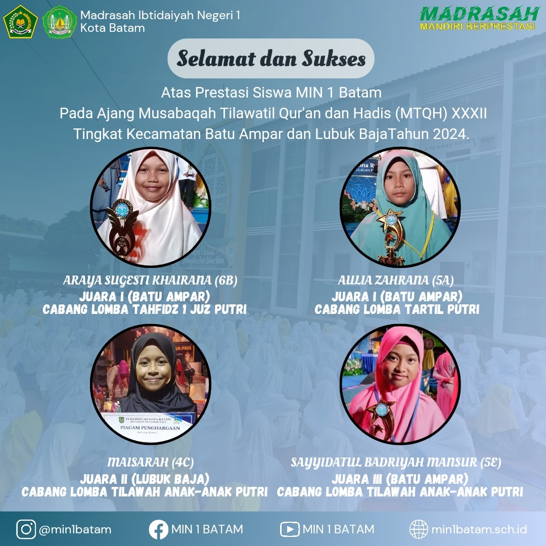Siswa MIN 1 Batam Kembali Mendapatkan Juara Dalam Ajang MTQH XXXII 2024 tingkat Kecamatan Batu Ampar dan Lubuk Baja. 