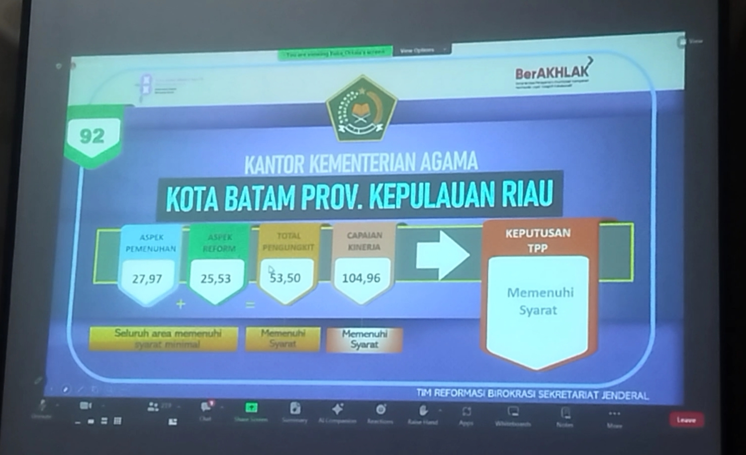 Kankemenag Kota Batam Lolos Penilaian Pendahuluan Calon Pilot Project WBK 2024 