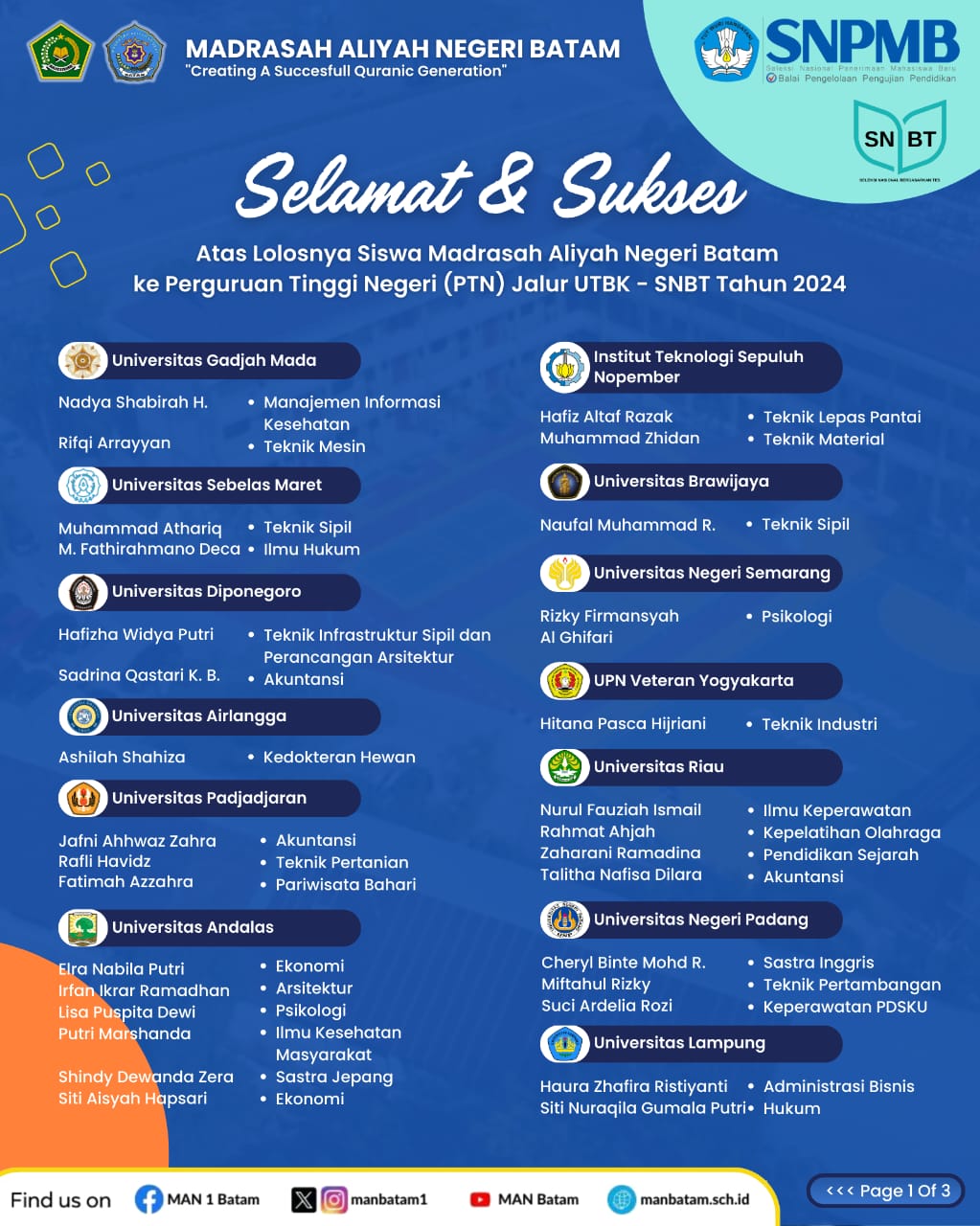 MAN Batam Ukir Prestasi Gemilang 81 Siswa Berhasil Lolos SNBT 2024