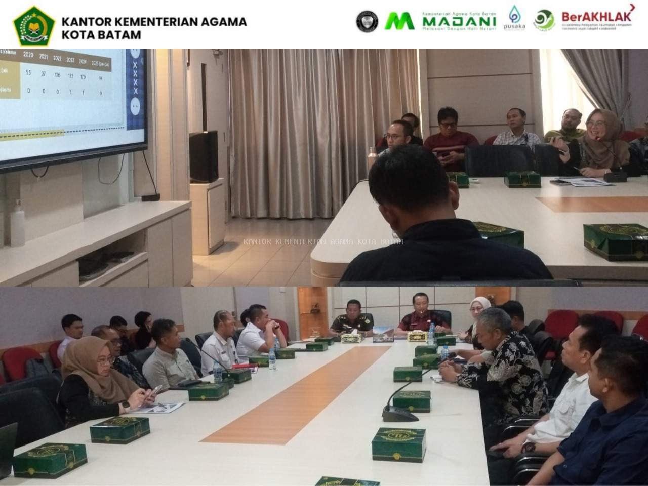 Rakor Tim POA Kota Batam, Kemenag Paparkan Tren Nikah Campuran Tahun 2020-2025