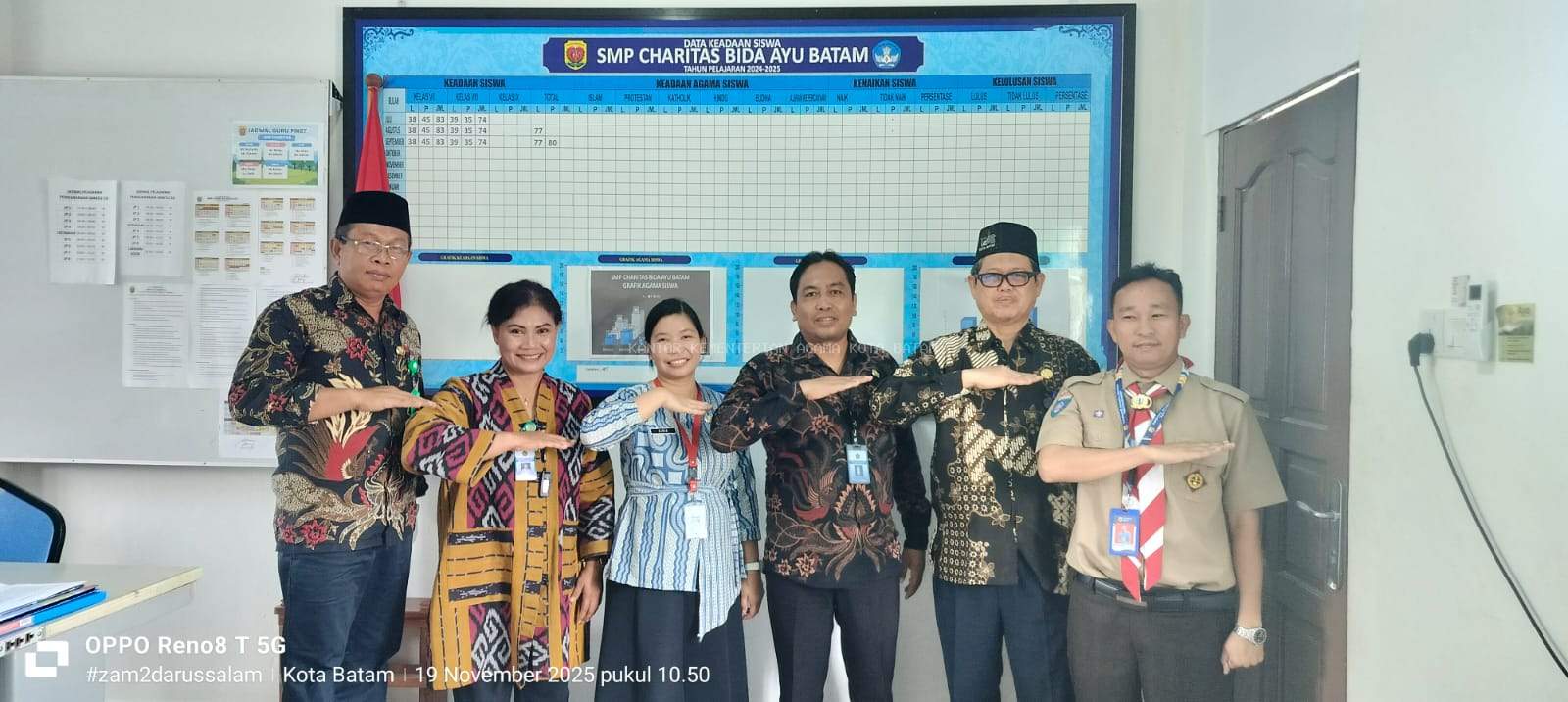 Penguatan Moderasi Beragama, Penyuluh Lintas Agama Sambangi SMP Charitas