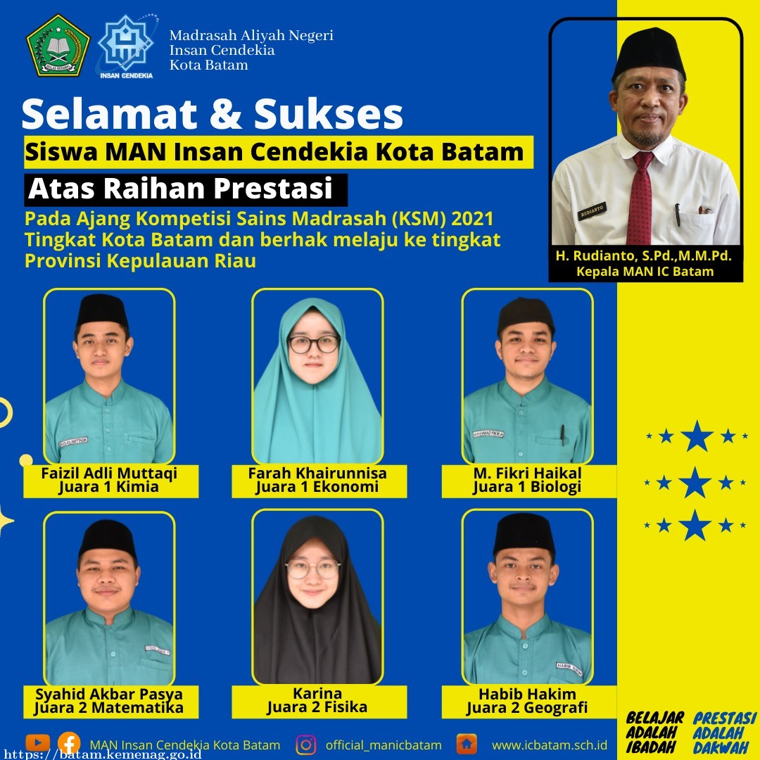 Mendominasi, Enam Siswa MAN IC Batam Raih Juara KSM Tingkat Kota Batam 2021
