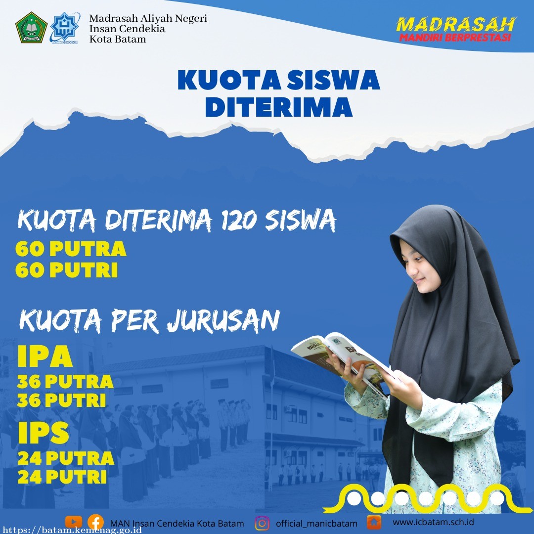 Terima 120 Siswa, MAN IC Batam Resmi Buka Pendaftaran SNPDB TP. 2022/2023
