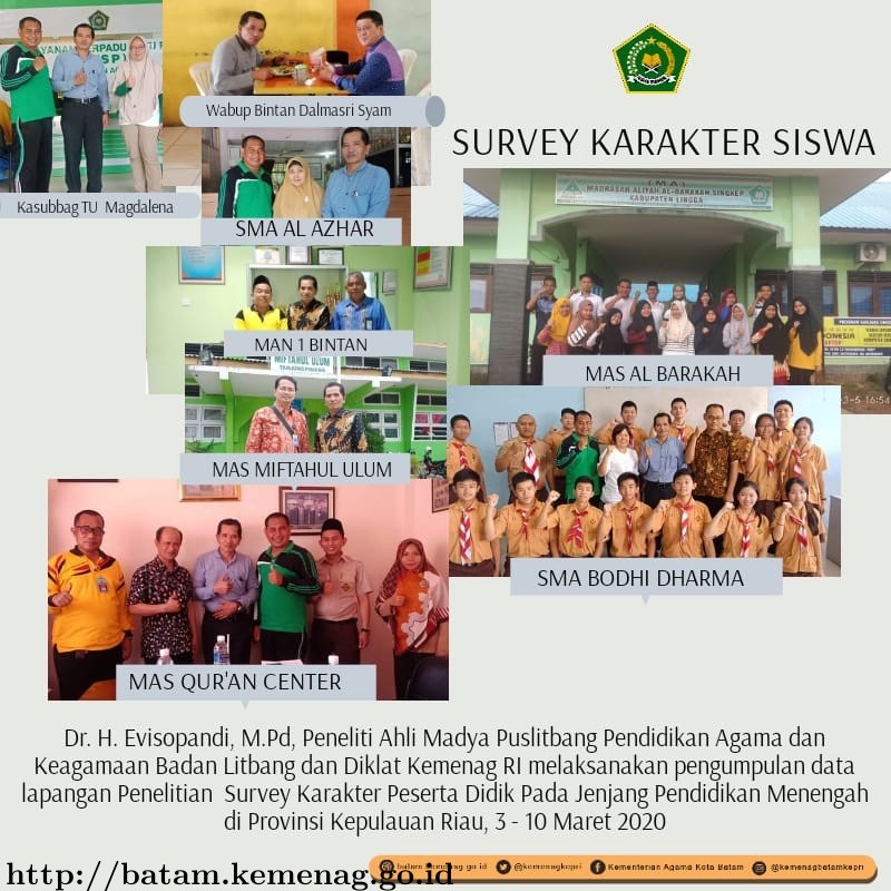 Puslitbang Pendidikan Agama dan Keagamaan Lakukan Survey Karakter Siswa