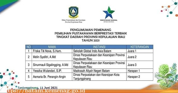 Pustakawan MAN Batam Raih Juara se-Kepulauan Riau