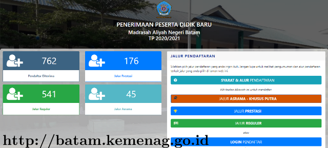 PPDB MAN Batam Hampir Mencapai 800 Orang Pendaftar Dihari Pertama Dibuka